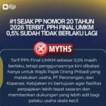PP 20/2026: PT dan CV Baru Tak Bisa Lagi Pakai Pajak UMKM 0,5%, Masih Perlu Mendirikan PT?